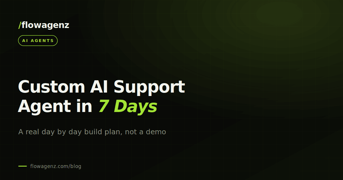 How to build a custom AI customer support agent in 7 days