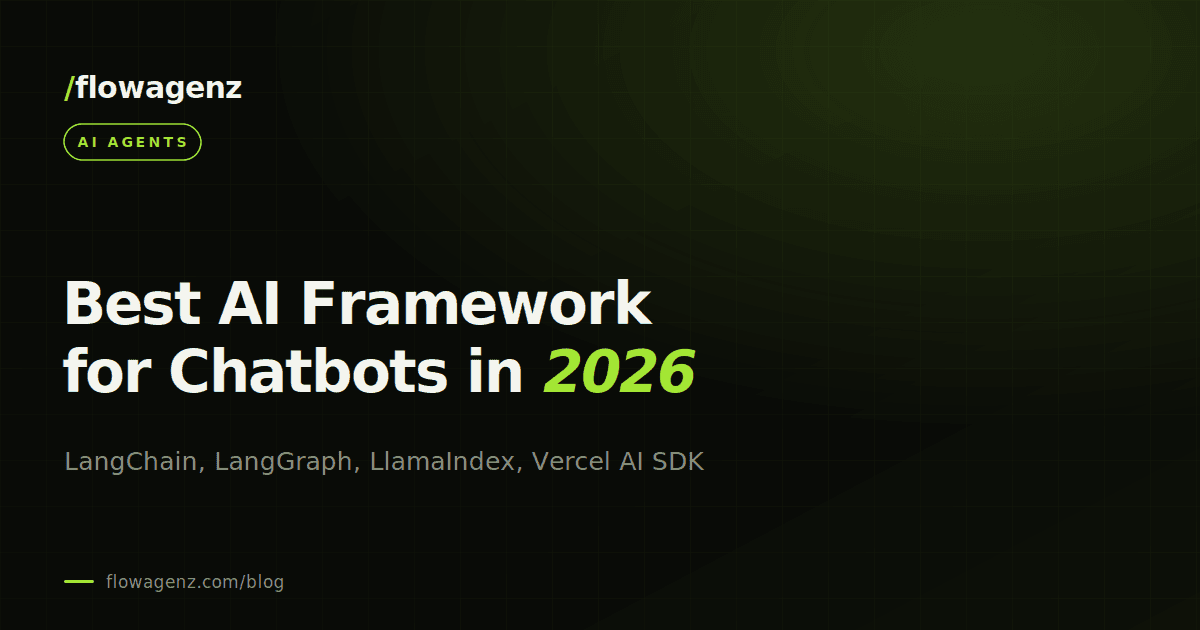 Best AI framework for building custom chatbots: 2026 comparison