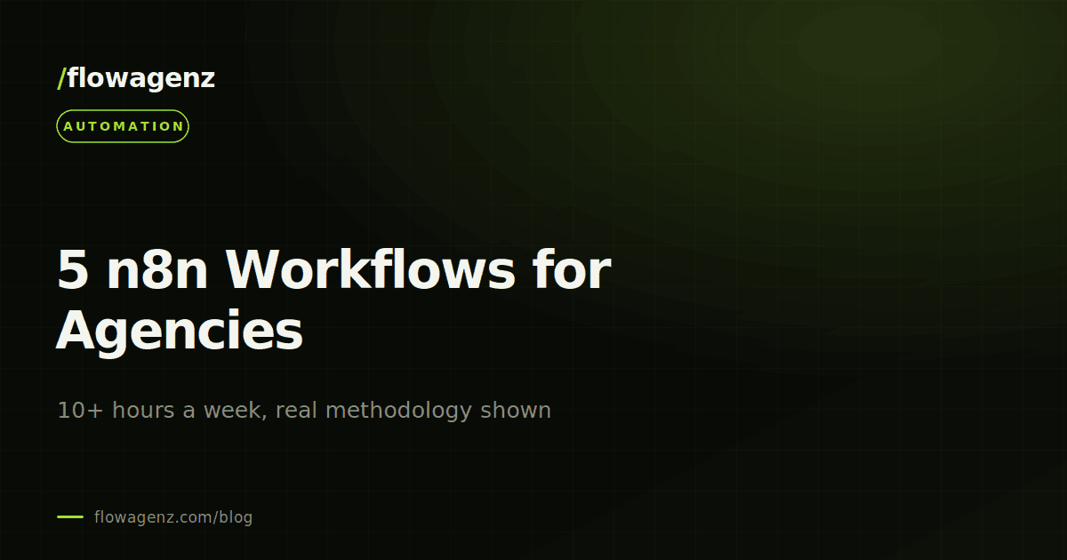 Five n8n workflows that save agencies 10+