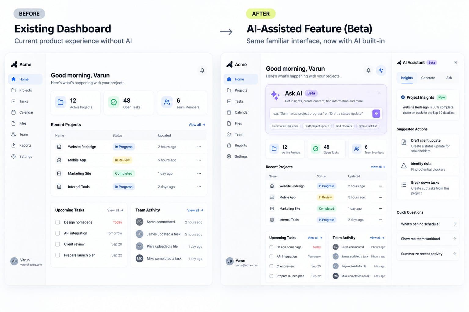 Before and After AI Dashboard Beta