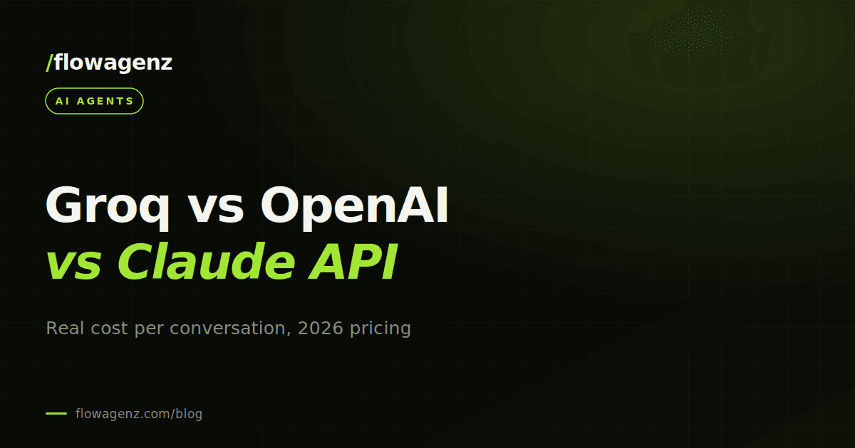Groq vs OpenAI vs Claude API: cost per conversation for agents