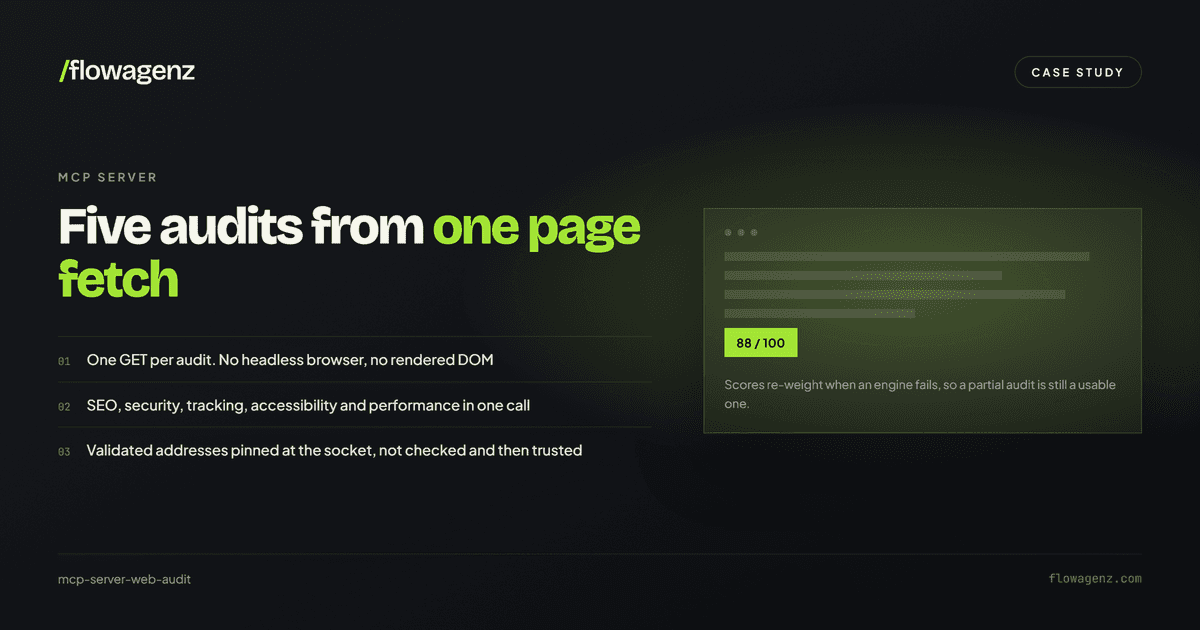 Building a read-only web audit MCP server that never opens a browser