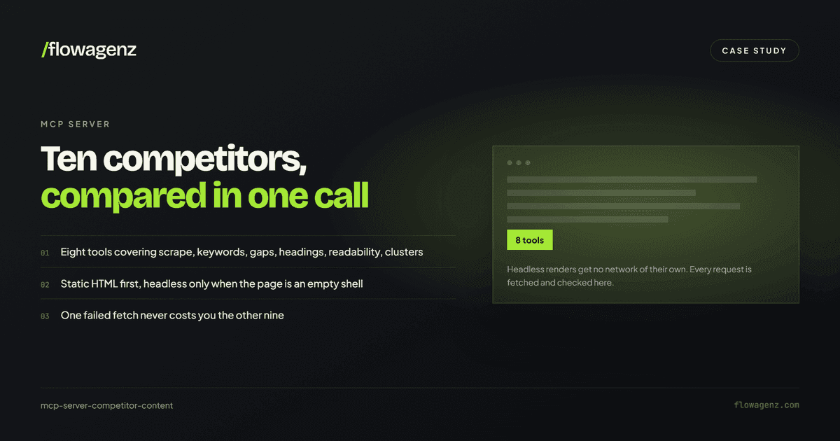 Building a competitor content MCP server that survives hostile pages