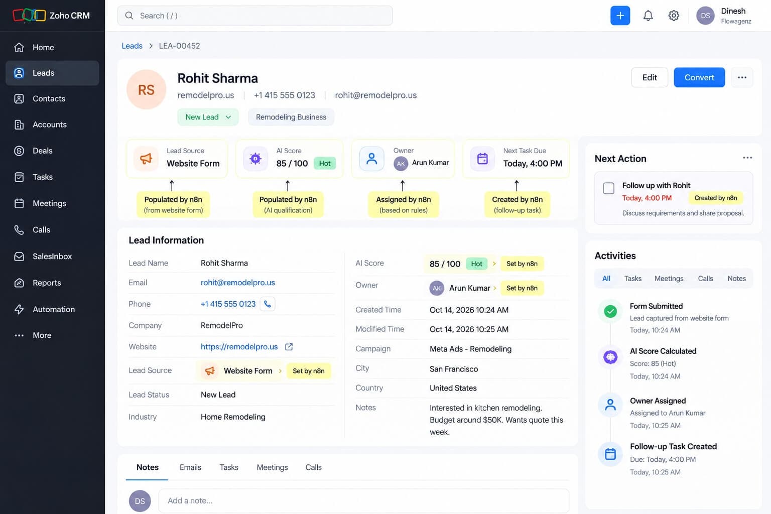Zoho CRM lead record showing n8n automation for lead source, AI score, owner assignment, and follow-up task scheduling.