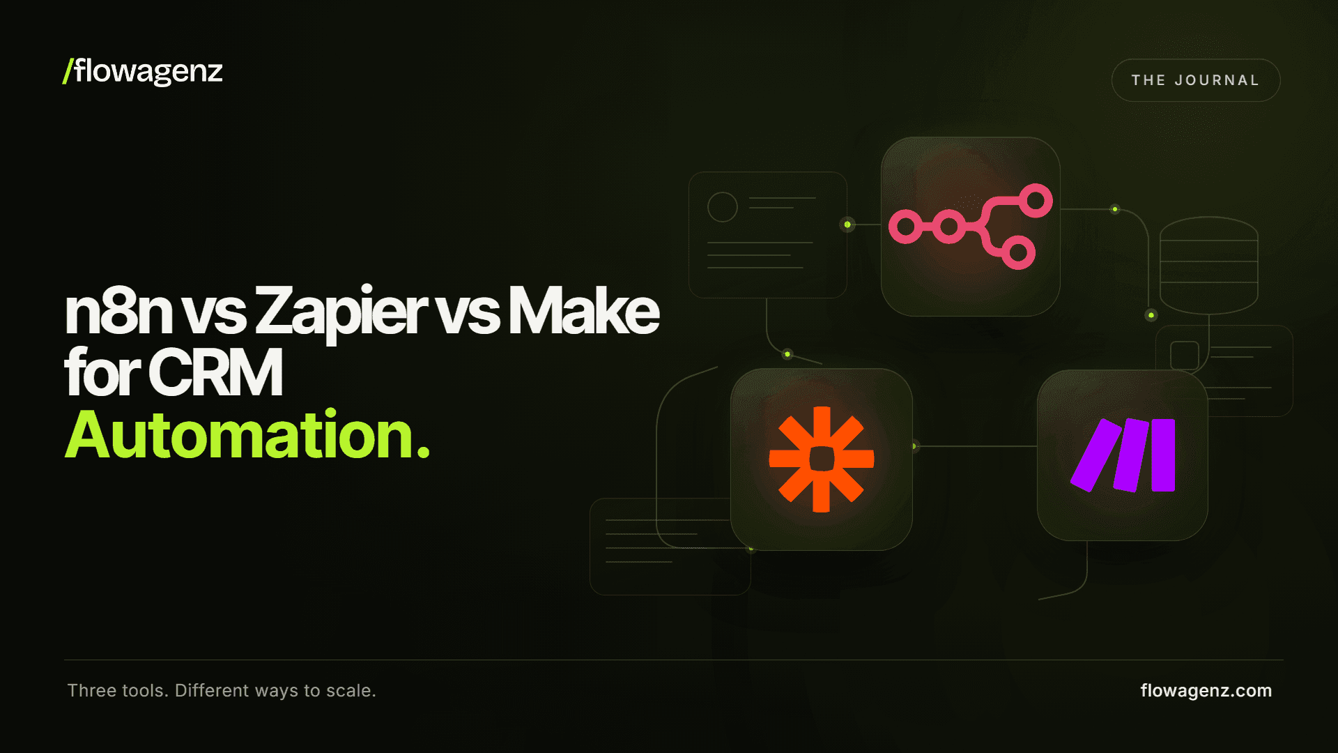 n8n vs Zapier vs Make for CRM Automation (2026)