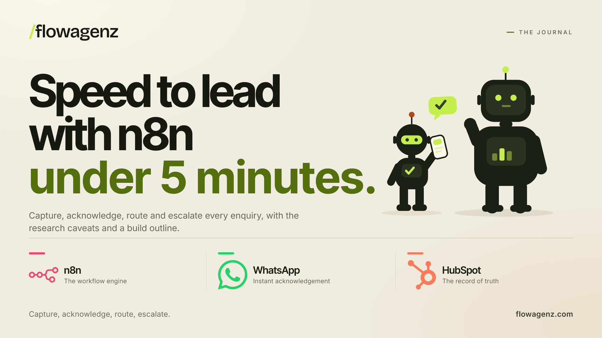 Speed to lead with n8n: reply to every enquiry in under 5 minutes