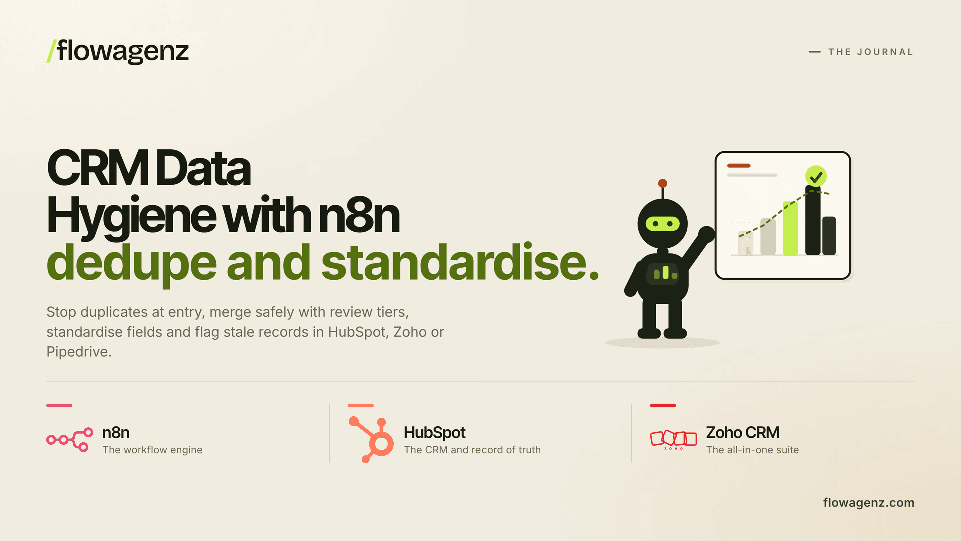 CRM Data Hygiene with n8n: Dedupe and Standardise