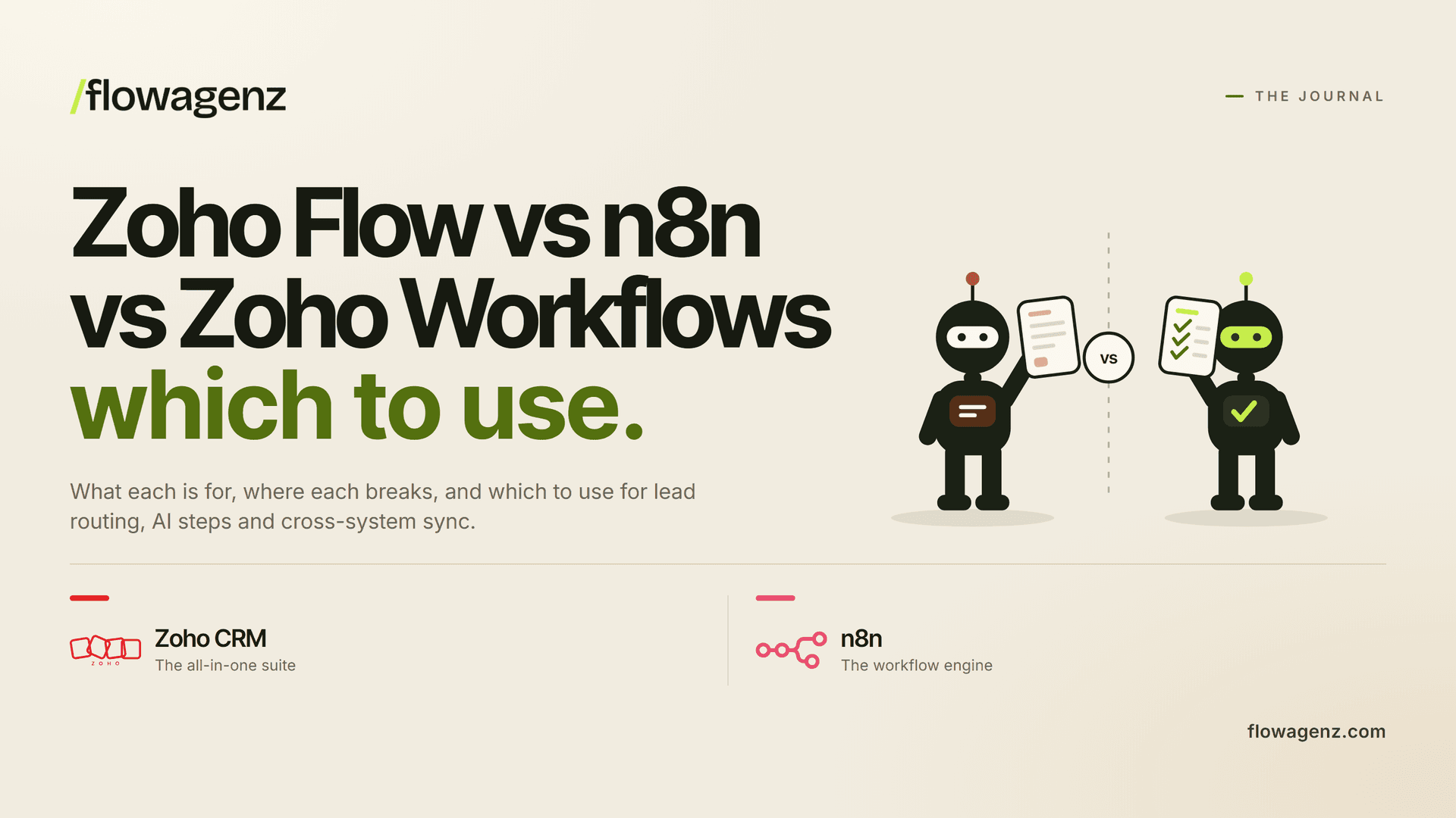 Zoho Flow vs n8n vs Zoho Workflows: Which to Use