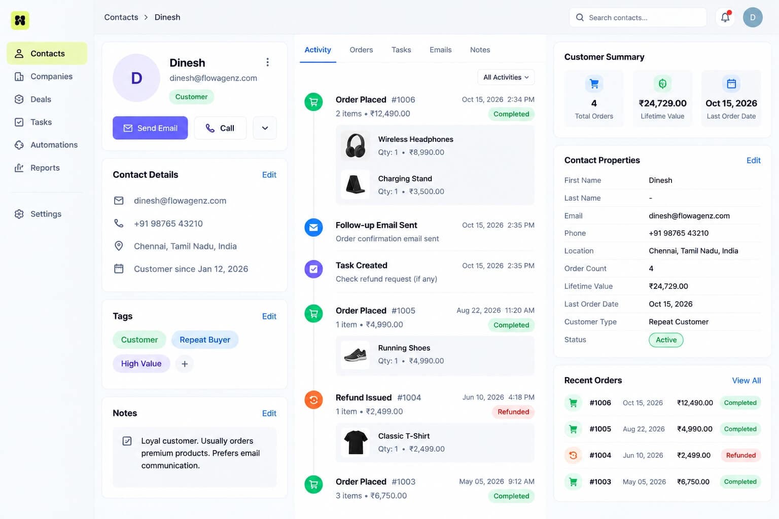 CRM contact dashboard for Dinesh showing WooCommerce order history in the activity timeline, customer details, order count, lifetime value, last order date, and recent orders.