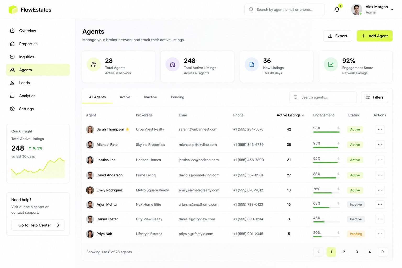 Agent management dashboard interface design