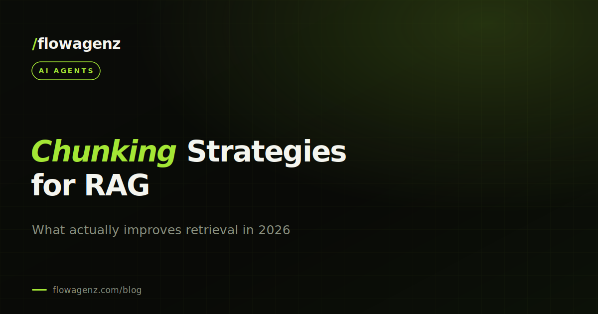Chunking strategies for RAG: what actually improves retrieval in 2026