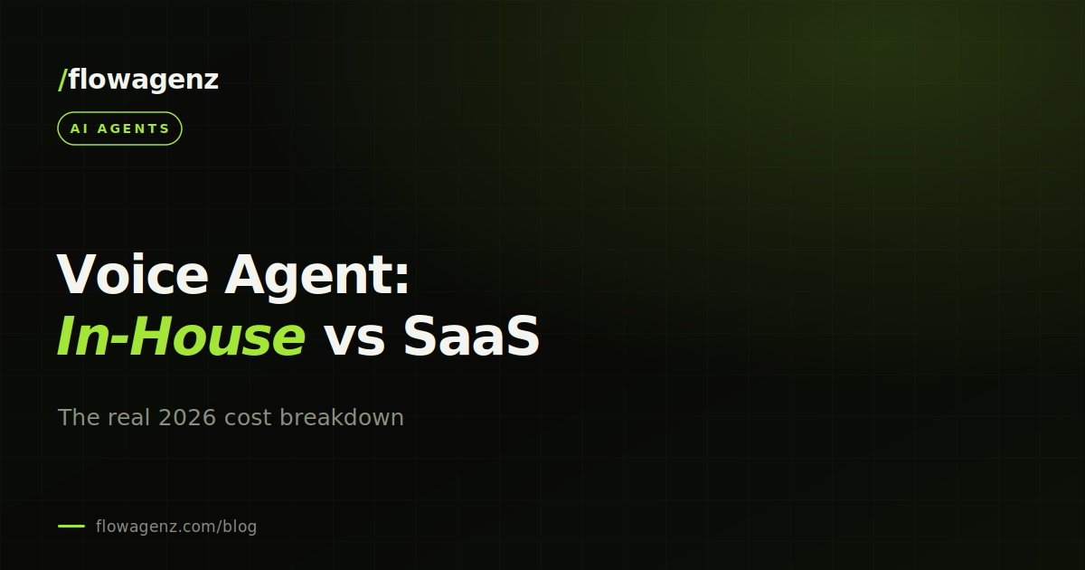 AI voice agent: in-house vs SaaS, the real 2026 cost